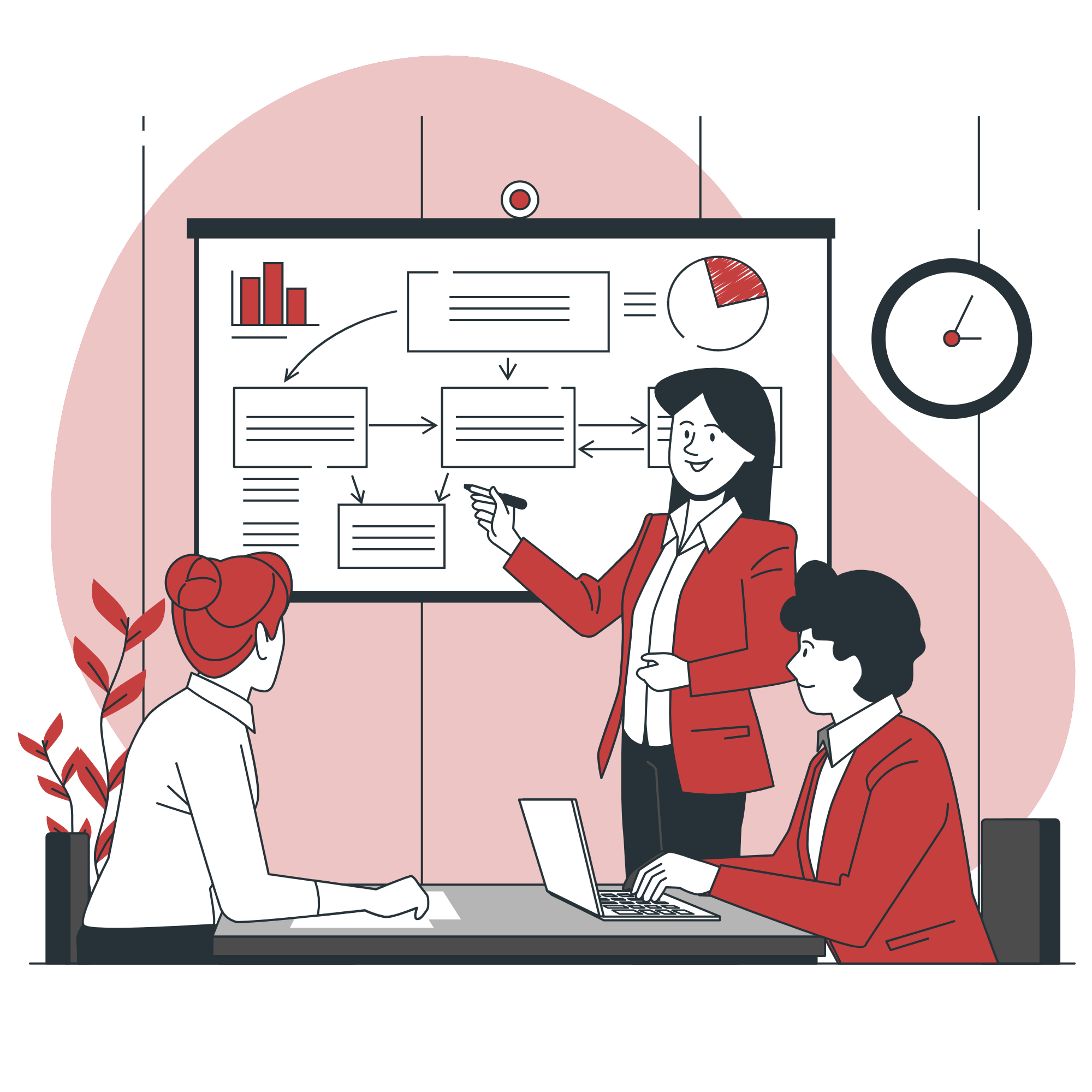 pay-per-click management learnovate digital