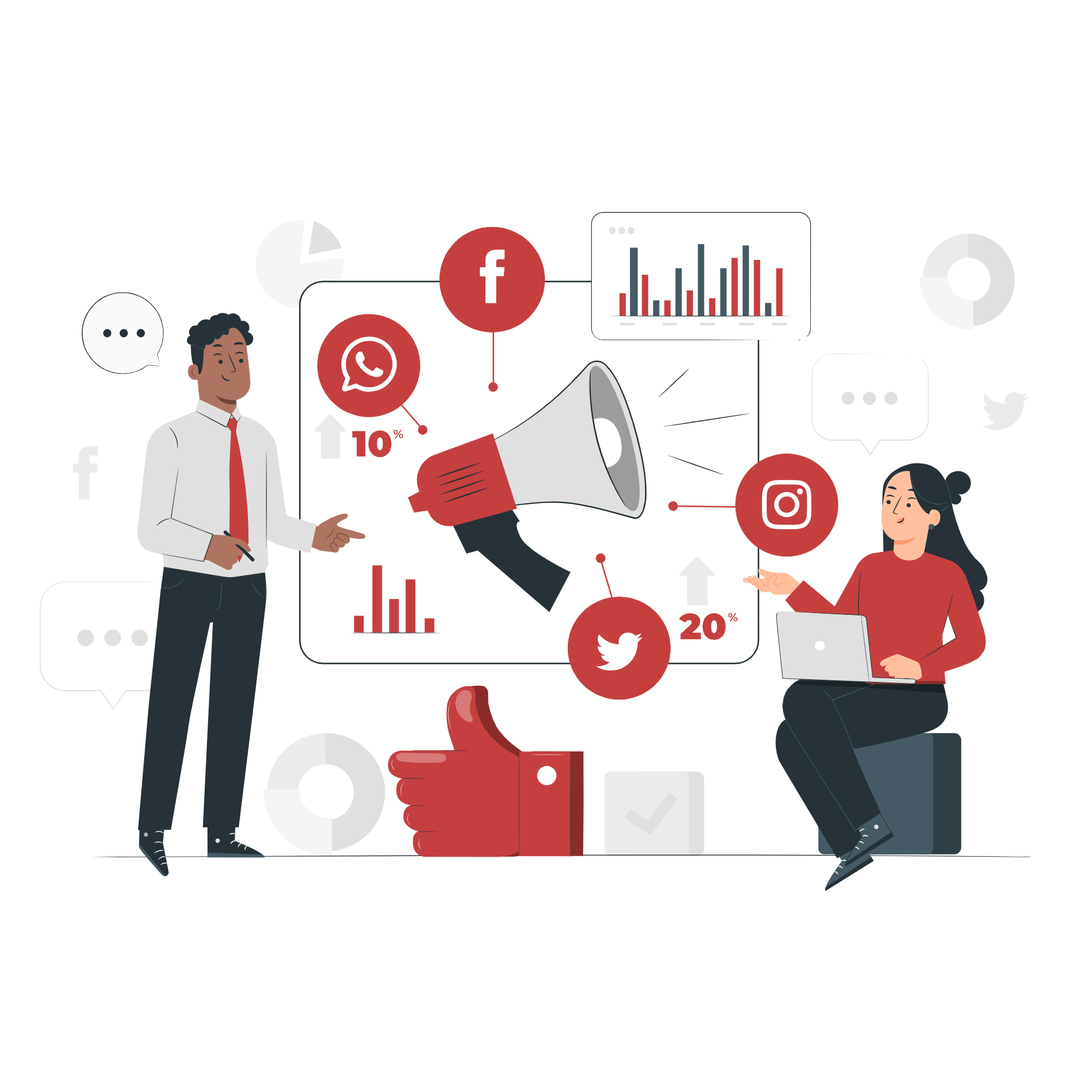 pay-per-click management