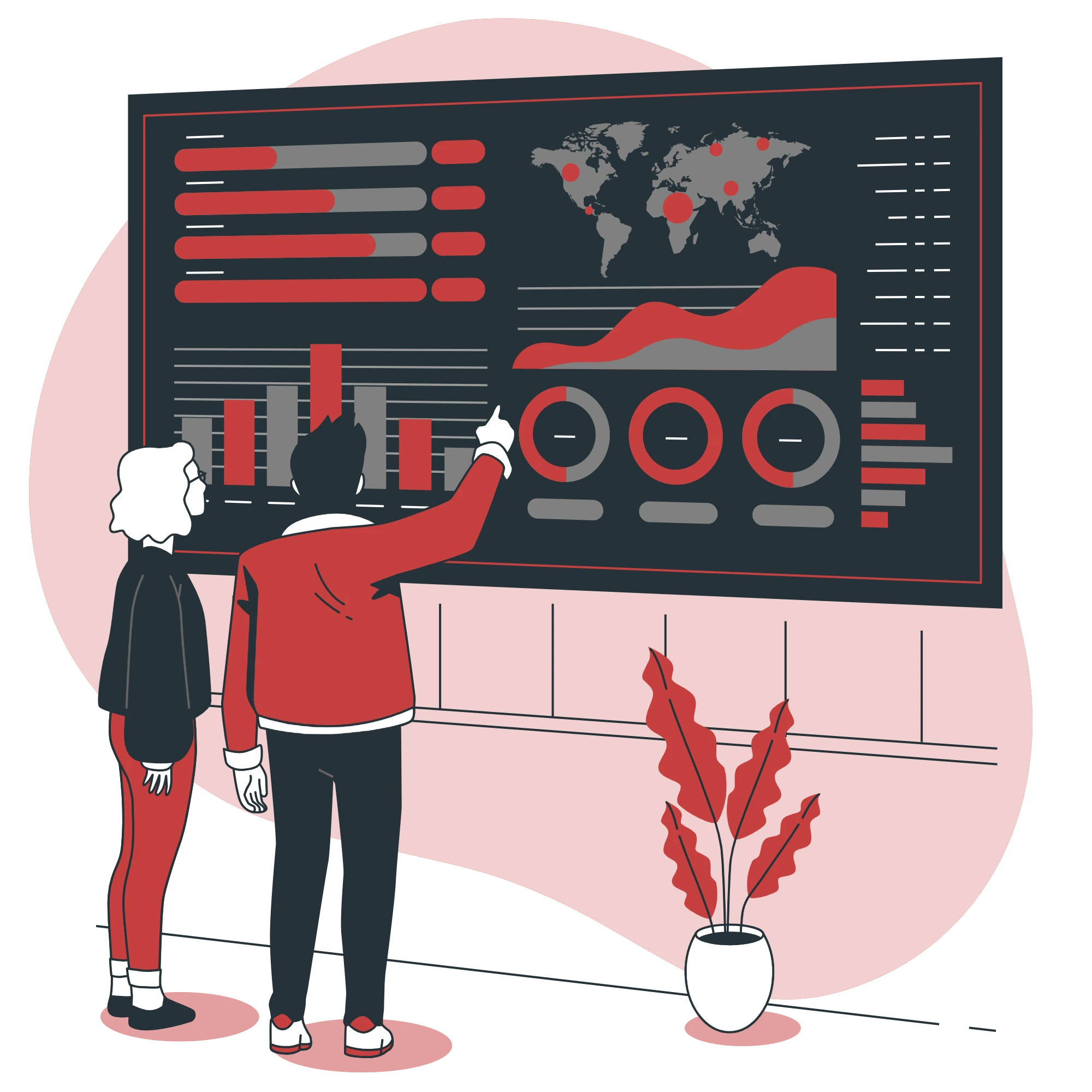 google analytics