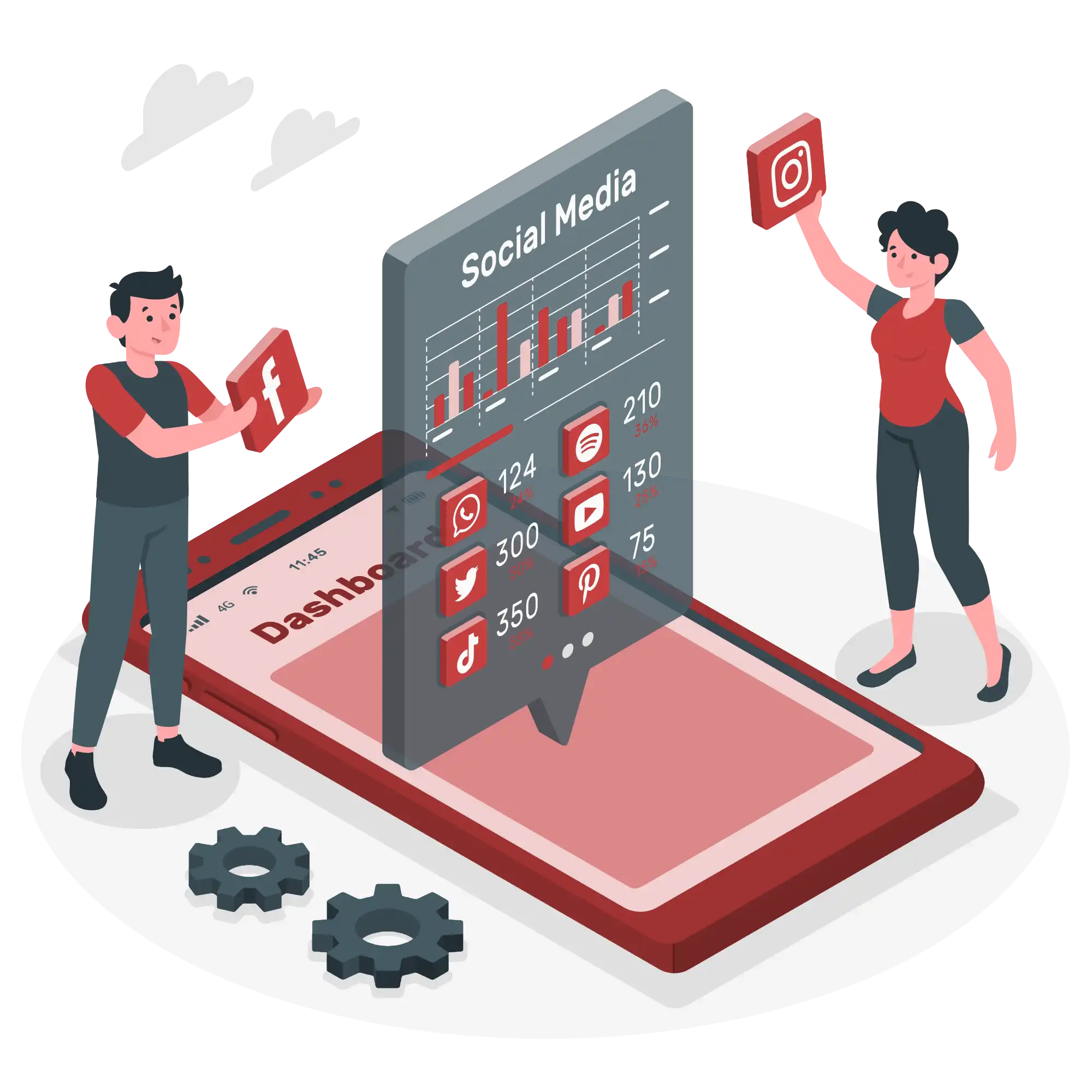 Social Media marketing