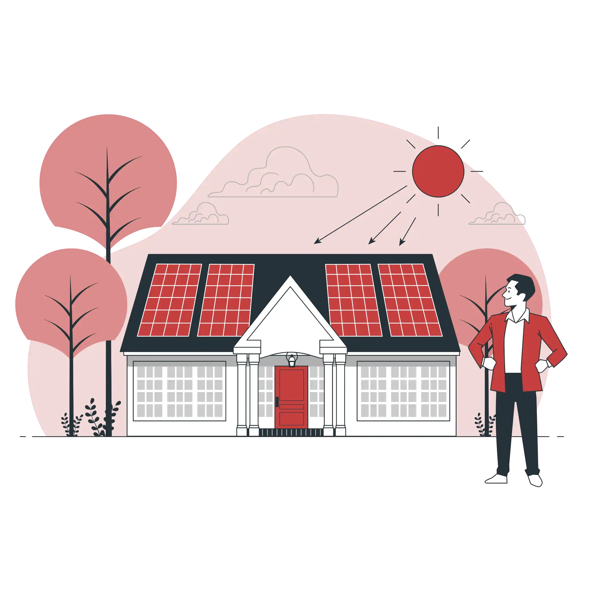 Solar
