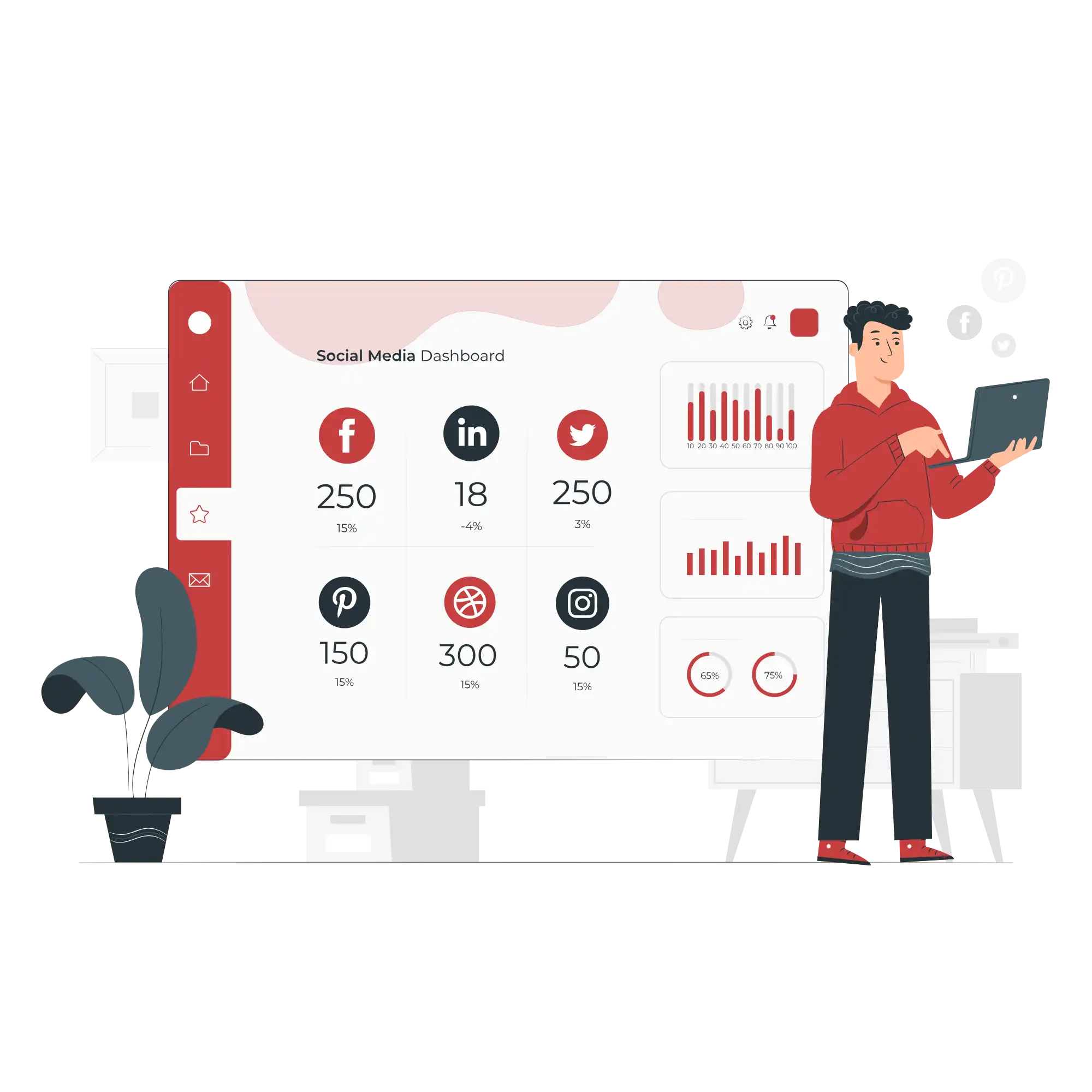 social media marketing